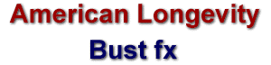 Bust Fx  breast enhancement formulas by Dr. Joel Wallach